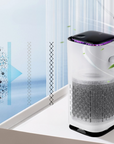 Air Purifier HEPA Filter