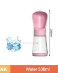 2 in 1 Pet Water Bottle
