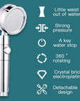 Vortex High Pressure Showerhead