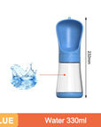 2 in 1 Pet Water Bottle